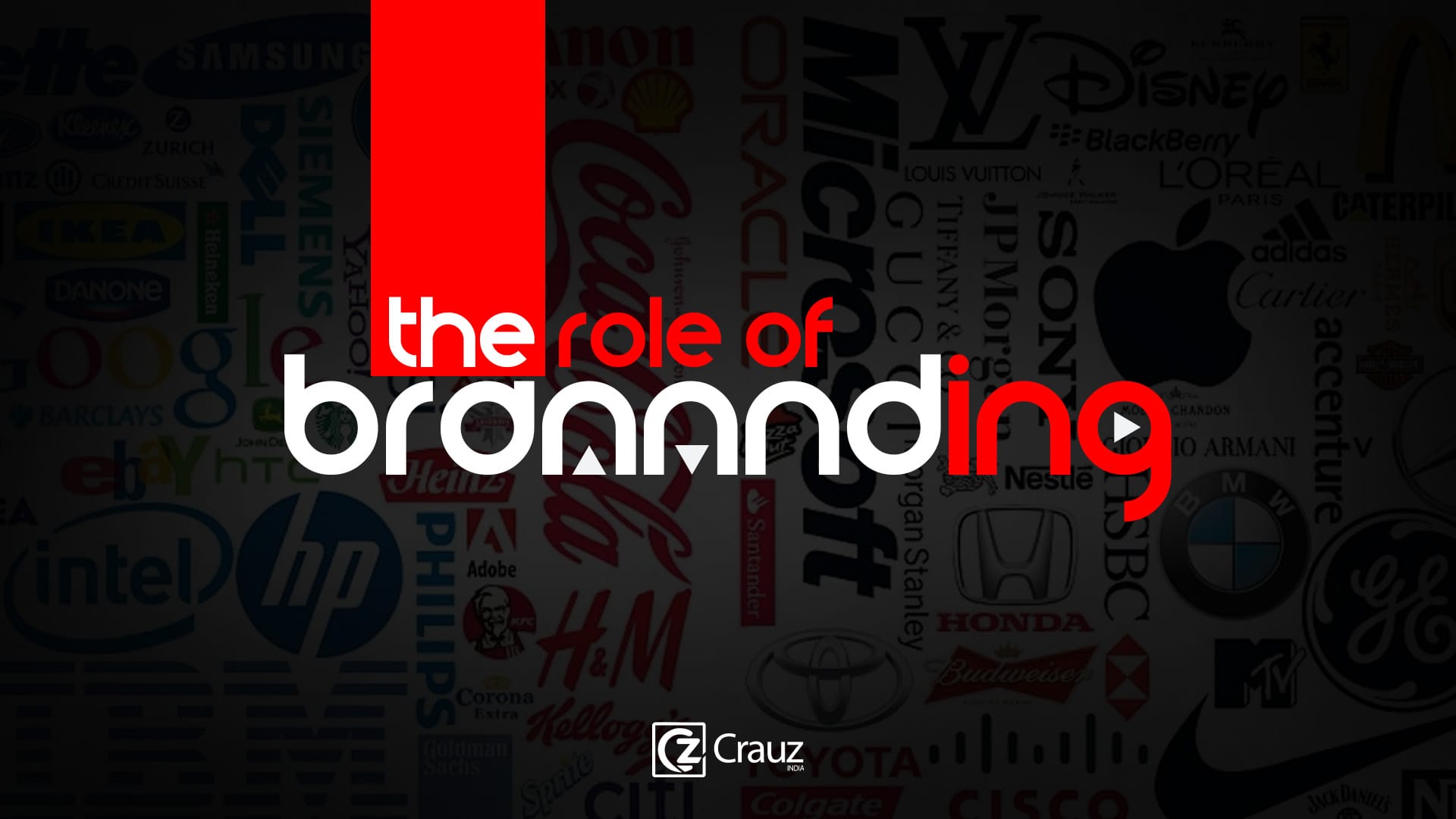 The Role of Branding: Building Identity, Trust, and Long-Term Growth